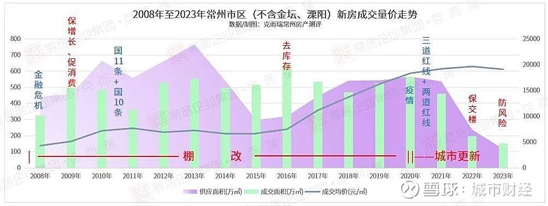 统计局局长陈仕栋在讲话中提出了三点意见:一是要强化责任感.