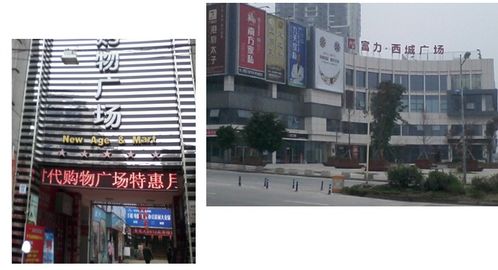 房地产产品研发讲解