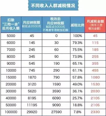 定了!今天起,在金坛买房的人可以笑了!赶紧办,可别忘了!